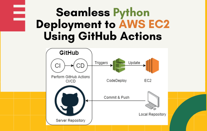 Seamless Python Deployment to AWS EC2 Using GitHub Actions